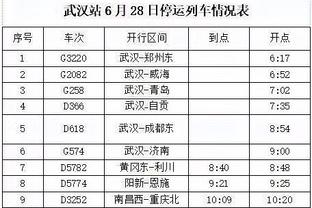 会对18岁的自己说什么？詹姆斯：啥也不 18岁的我有个聪明的脑子